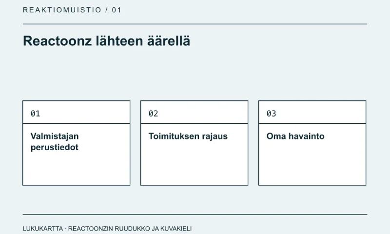 Lukukartta: Reactoonz lähteen äärellä. Valmistajan perustiedot, Toimituksen rajaus, Oma havainto.
