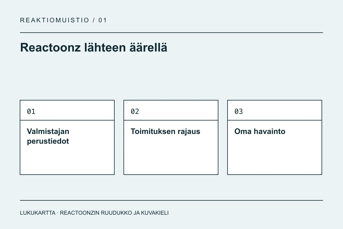 Lukukartta: Reactoonz lähteen äärellä. Valmistajan perustiedot, Toimituksen rajaus, Oma havainto.