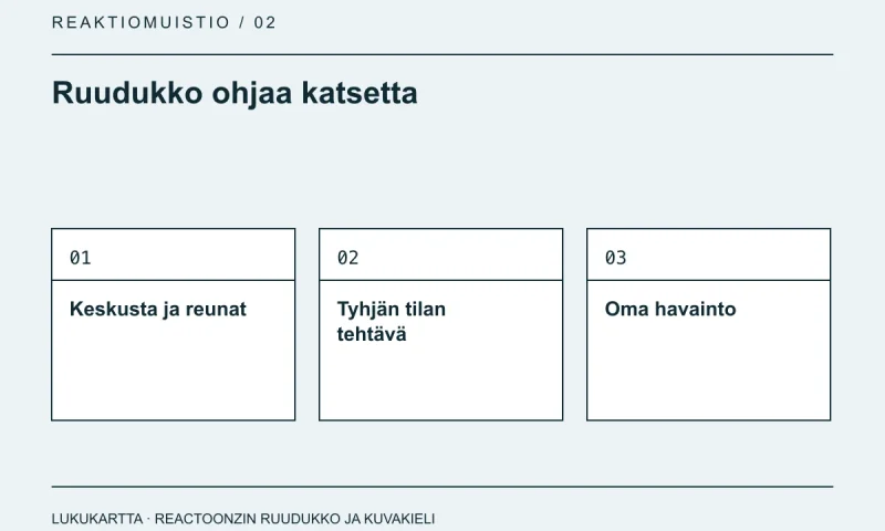 Lukukartta: Ruudukko ohjaa katsetta. Keskusta ja reunat, Tyhjän tilan tehtävä, Oma havainto.