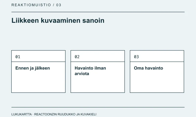 Lukukartta: Liikkeen kuvaaminen sanoin. Ennen ja jälkeen, Havainto ilman arviota, Oma havainto.
