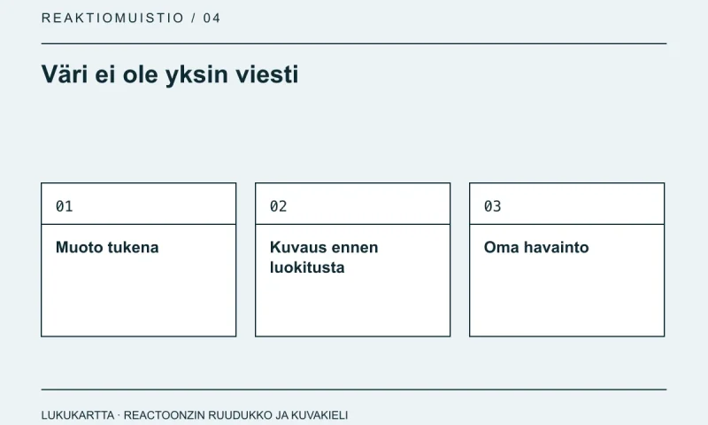 Lukukartta: Väri ei ole yksin viesti. Muoto tukena, Kuvaus ennen luokitusta, Oma havainto.