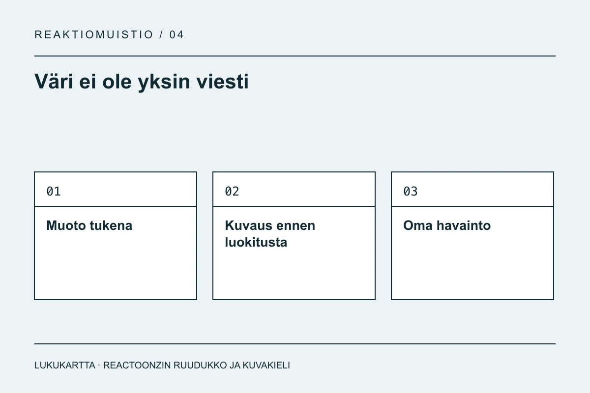 Lukukartta: Väri ei ole yksin viesti. Muoto tukena, Kuvaus ennen luokitusta, Oma havainto.