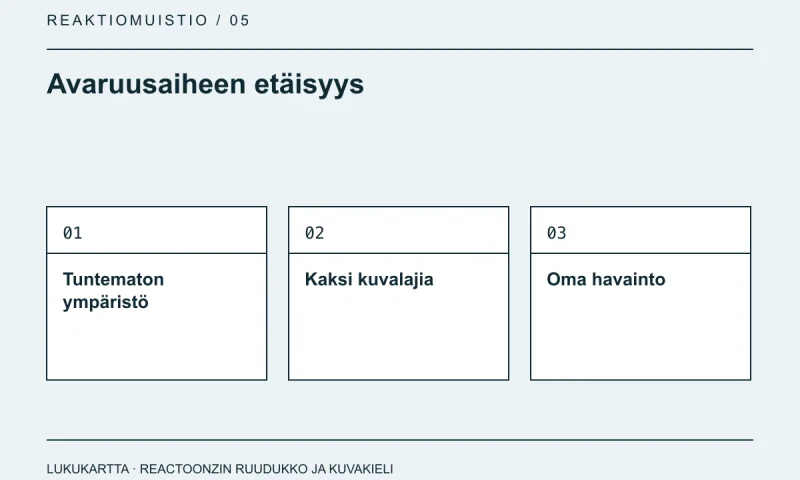 Lukukartta: Avaruusaiheen etäisyys. Tuntematon ympäristö, Kaksi kuvalajia, Oma havainto.