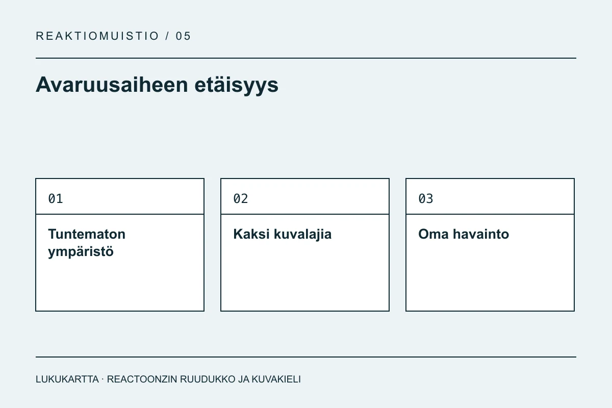 Lukukartta: Avaruusaiheen etäisyys. Tuntematon ympäristö, Kaksi kuvalajia, Oma havainto.