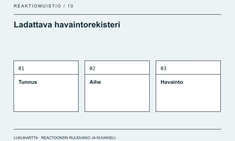 Ladattava havaintorekisteri: Tunnus, Aihe, Havainto